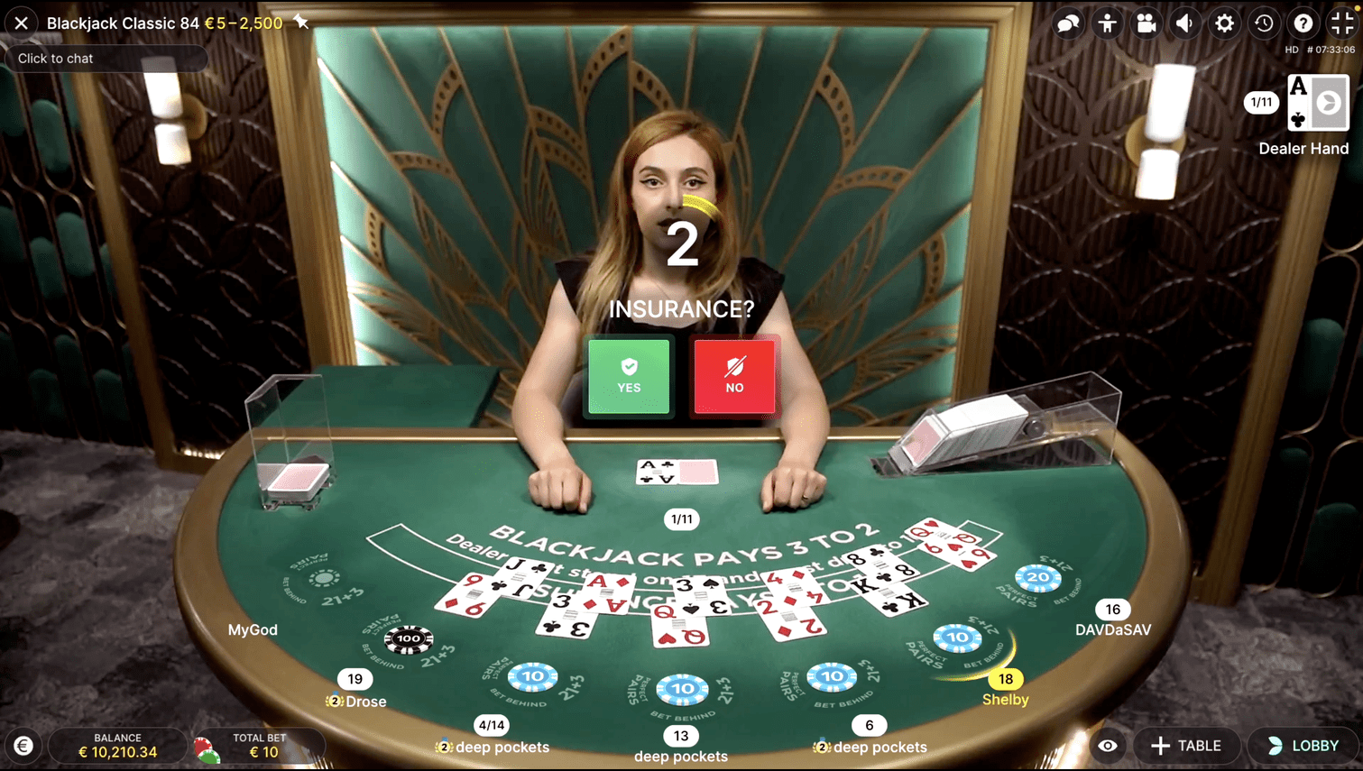 4