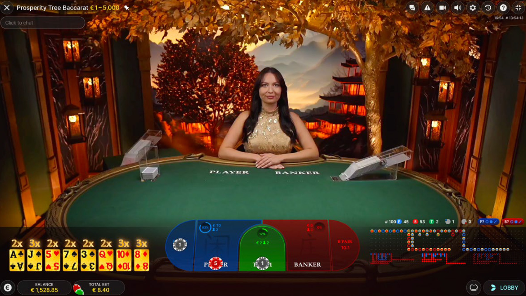 6