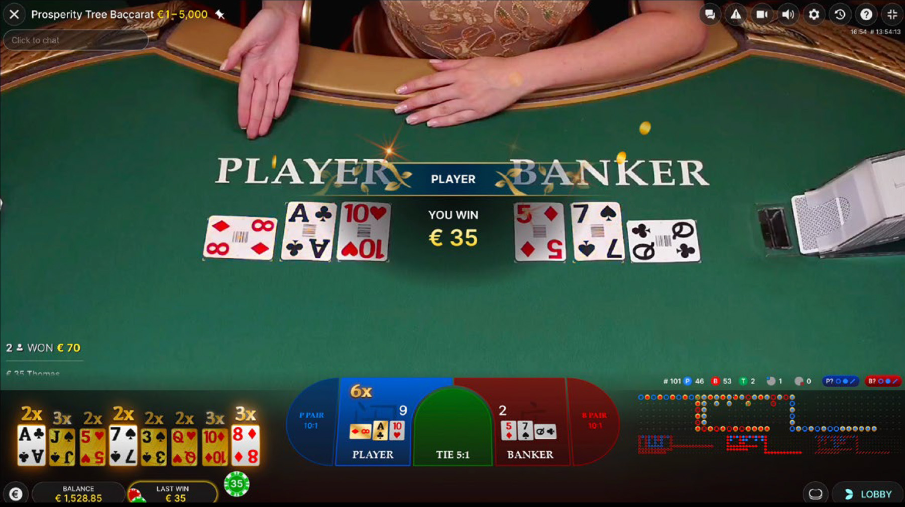 8